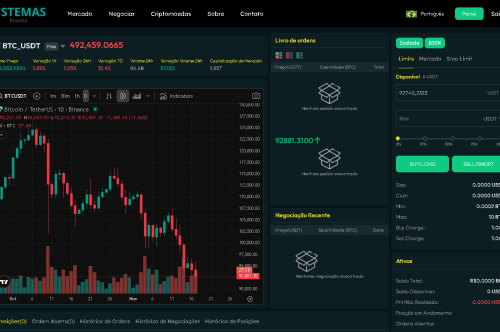 Exchange de Criptomoedas Completa: Trading SPOT, P2P e Futuros em uma Única Plataforma