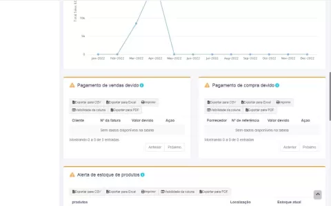 Sistema Estoque Pdv E Faturamento