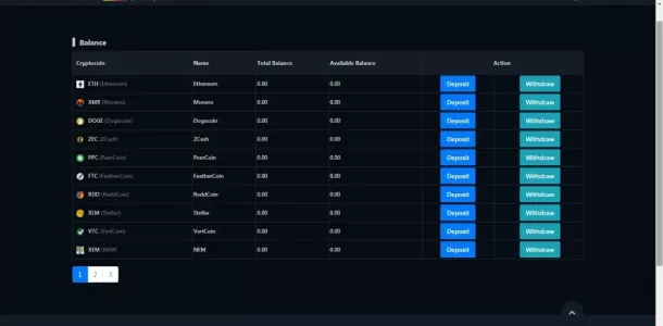 Software Exchange Criptomoeda