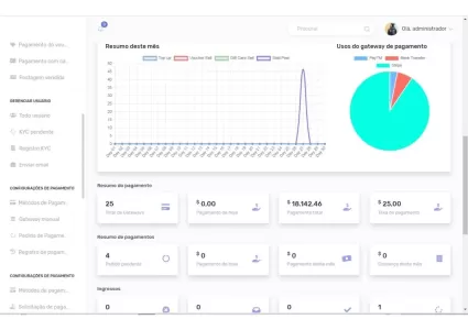 Loja digital de jogos 7