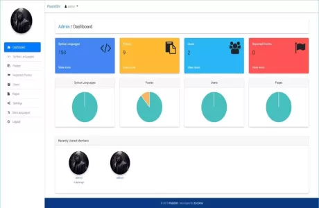Compartilhamento De Texto 3