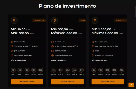 Sistema Investimento De Alto Rendimento Laravel 7