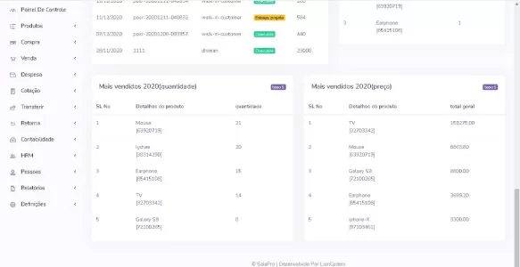 Gerenciamento De Estoque Com Pos Ponto De Venda 3