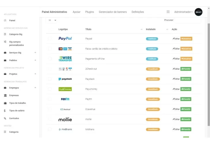 Sistema   De Serviços Freelancers