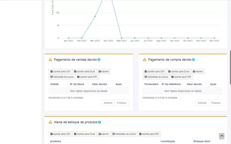 Sistema Estoque Pdv E Faturamento