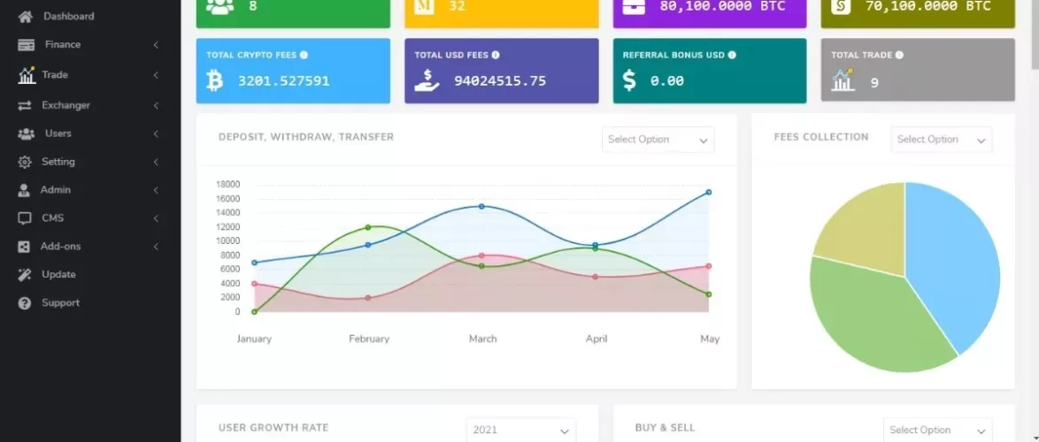 Software Exchange Criptomoeda