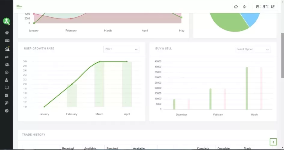 Software Exchange Criptomoeda