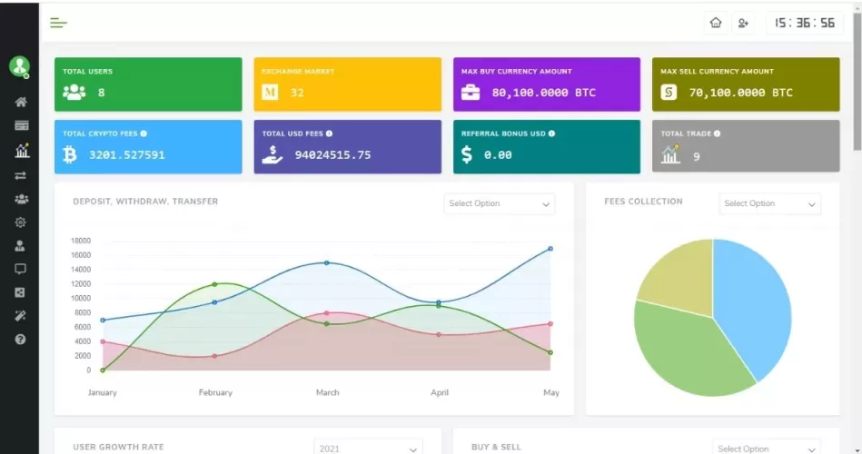 Software Exchange Criptomoeda
