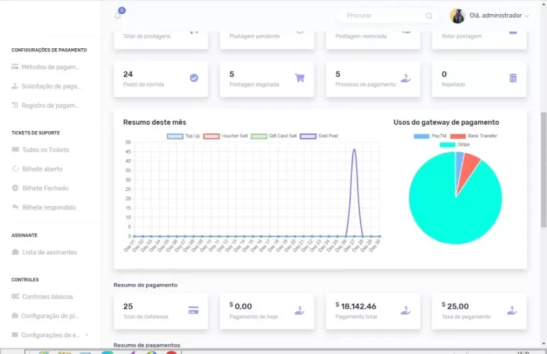 Loja digital de jogos