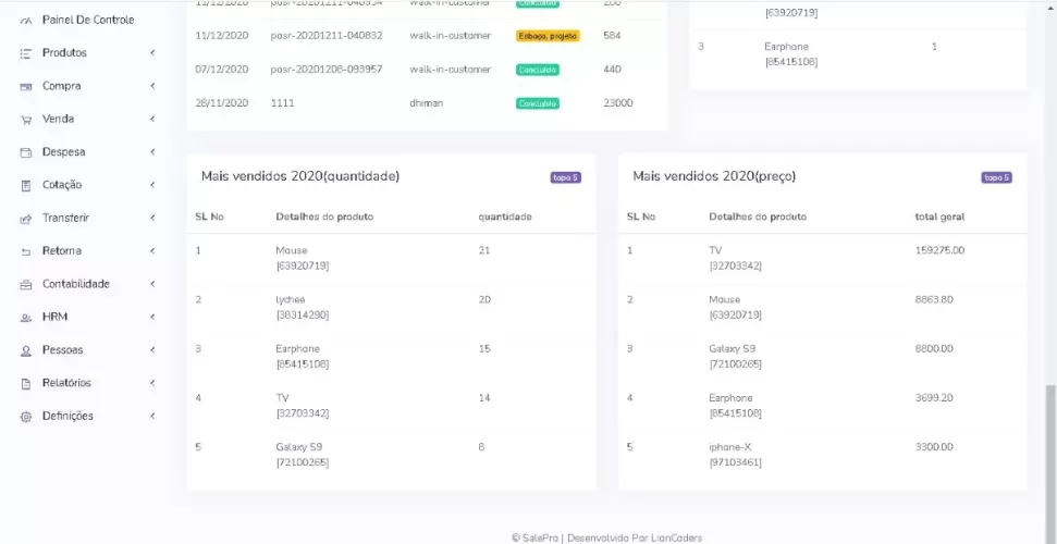 Gerenciamento De Estoque Com Pos Ponto De Venda