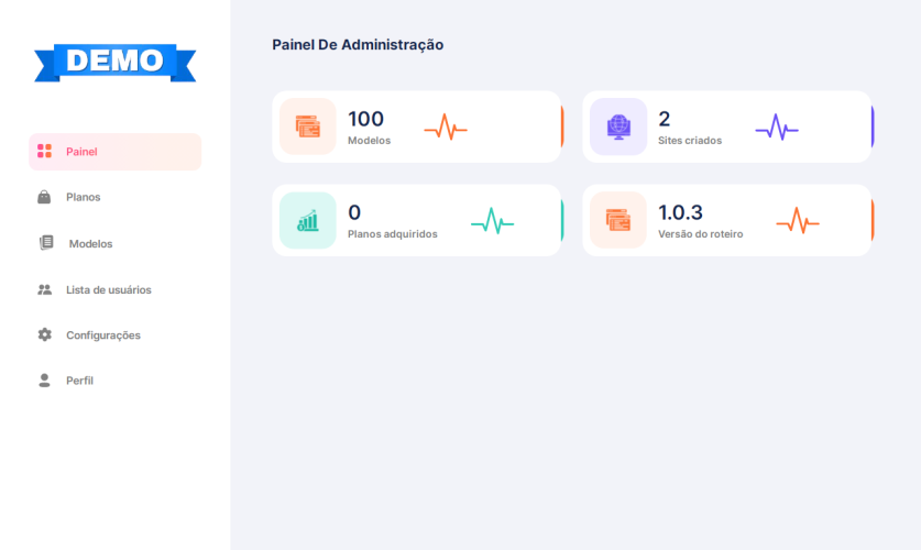 Construtor de sites de Páginas HTML