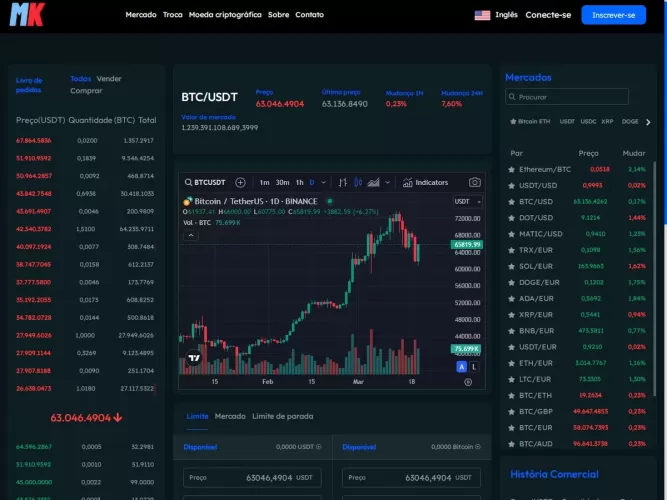 Plataforma de Negociação Digital