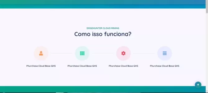 Sistema Mineração Dogecoin 5