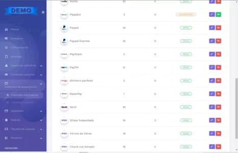 Sistema De Empregos E Freelancer 3
