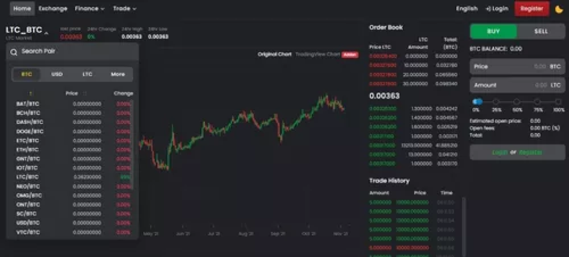 Sistema  Exchange Criptomoedas