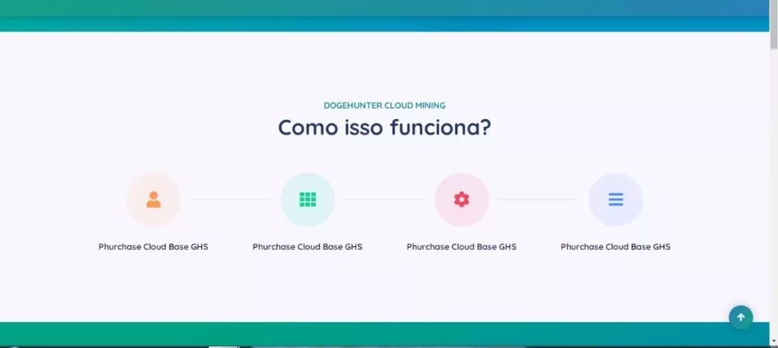 Sistema Mineração Dogecoin