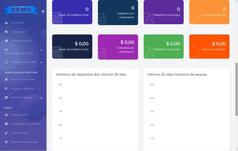Sistema De Empregos E Freelancer