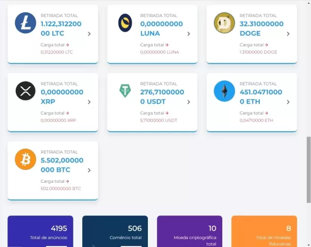 Sistema Plataforma De Troca P2p
