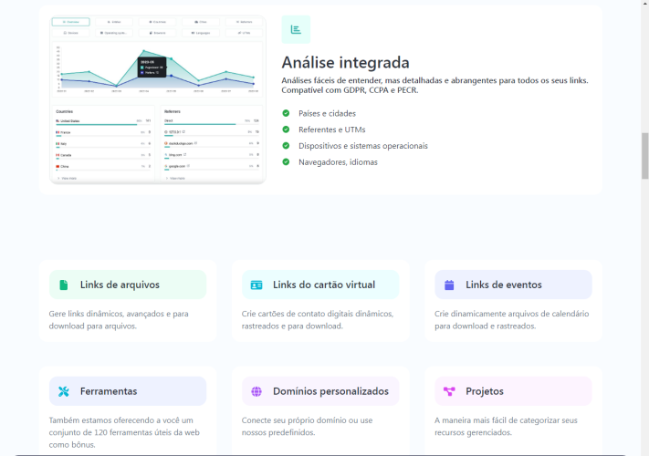 Bio Links, encurtador de URL, códigos QR e ferramentas da Web (SAAS)