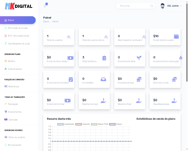 Sistema Plataforma De Investimentos