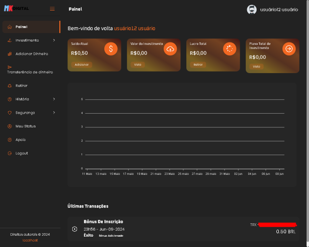 Investimento Em Criptomoedas