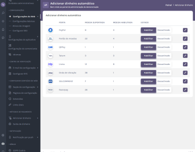 Carteira Digital e Gateway de Pagamento 7