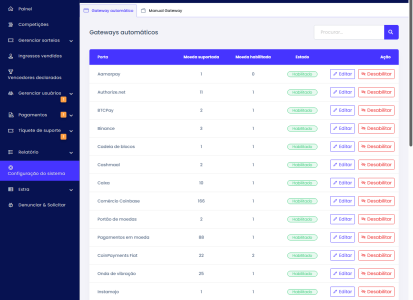 Script Para Sorteios