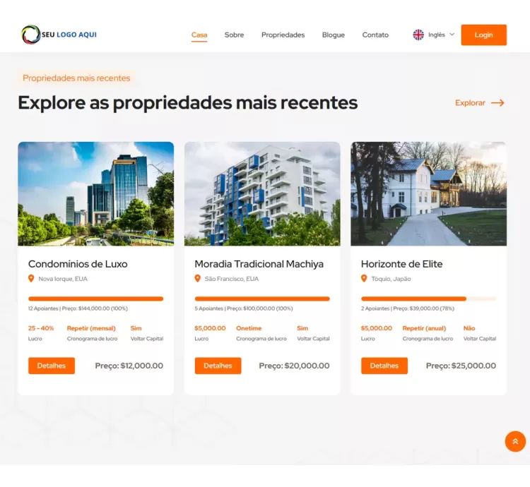 Sistema de Investimento Imobiliário