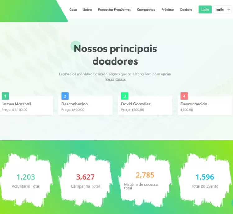 Sistema Para Doações Tipo Vakinha