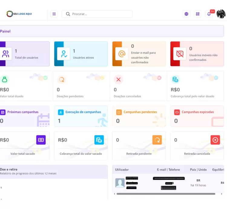 Sistema Para Doações Tipo Vakinha