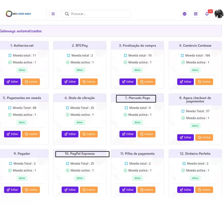 Sistema Para Doações Tipo Vakinha