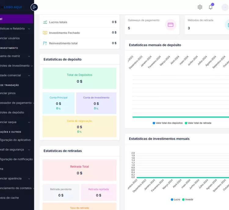 Sistema Para Investimentos E Trading E Sistema De Referência