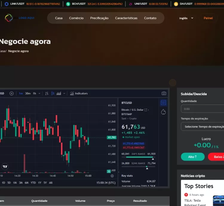 Sistema Para Investimentos E Trading E Sistema De Referência