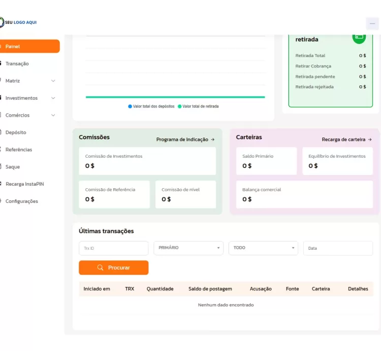 Sistema Para Investimentos E Trading E Sistema De Referência