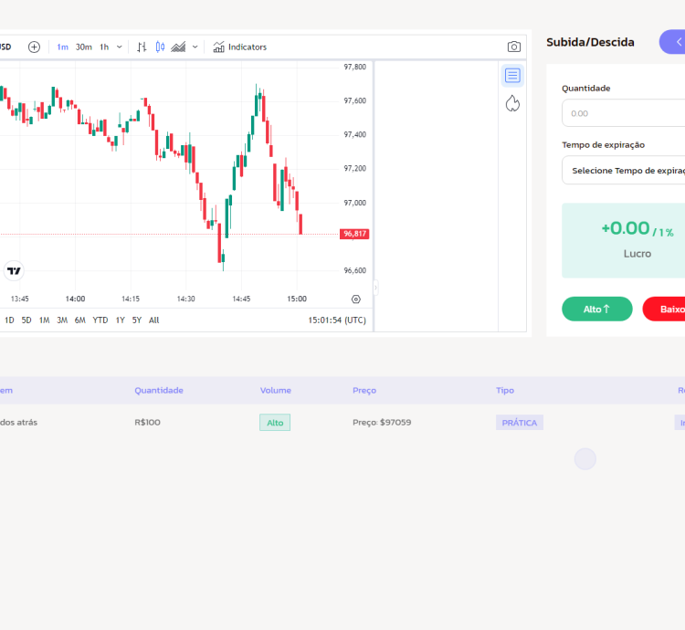 Sistema Para Investimentos Cripto Trading Vários Níveis Php