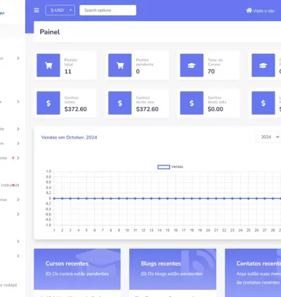 Sistema De Gerenciamento De Cursos E Aprendizagem Php 8
