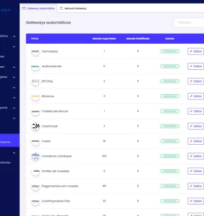 Plataforma Php Para Freelancer