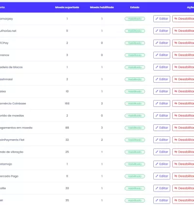 Sistema de Investimento Imobiliário 10