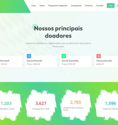 Sistema Para Doações Tipo Vakinha 5