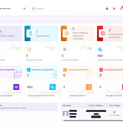 Sistema Para Doações Tipo Vakinha 3