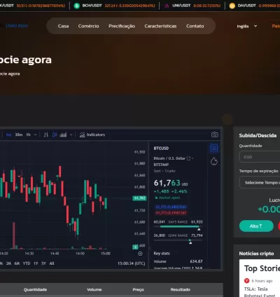 Sistema Para Investimentos E Trading E Sistema De Referência 6