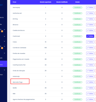 Sistema De Negociação Do Mercado De Ações 4