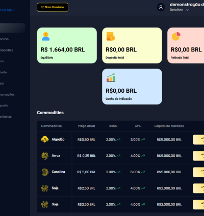 Sistema De Negociação Do Mercado De Ações 3