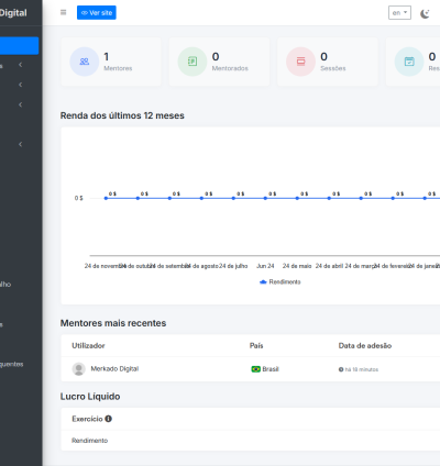Sistema De Mentoria Online Saas 5