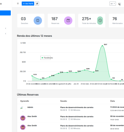 Sistema De Mentoria Online Saas 3
