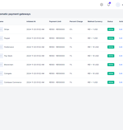 Sistema Para Investimentos Cripto Trading Vários Níveis Php 5