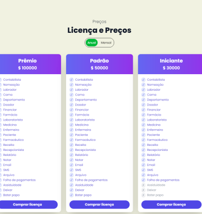 Sistema De Gestão Hospitalar Multi Hospital 6