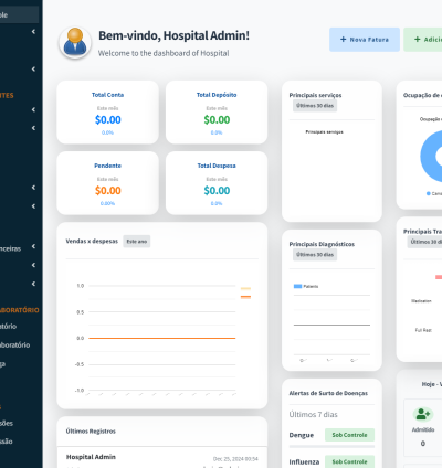 Sistema De Gestão Hospitalar Multi Hospital 5