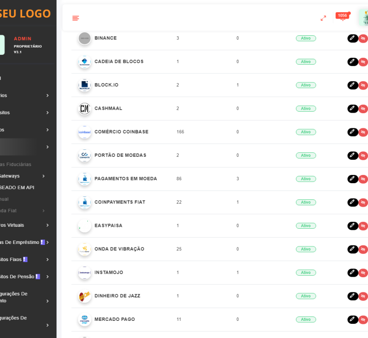 Sistema Crypto P2P Exchange, Cartões De Débito Gateway De Pagamento