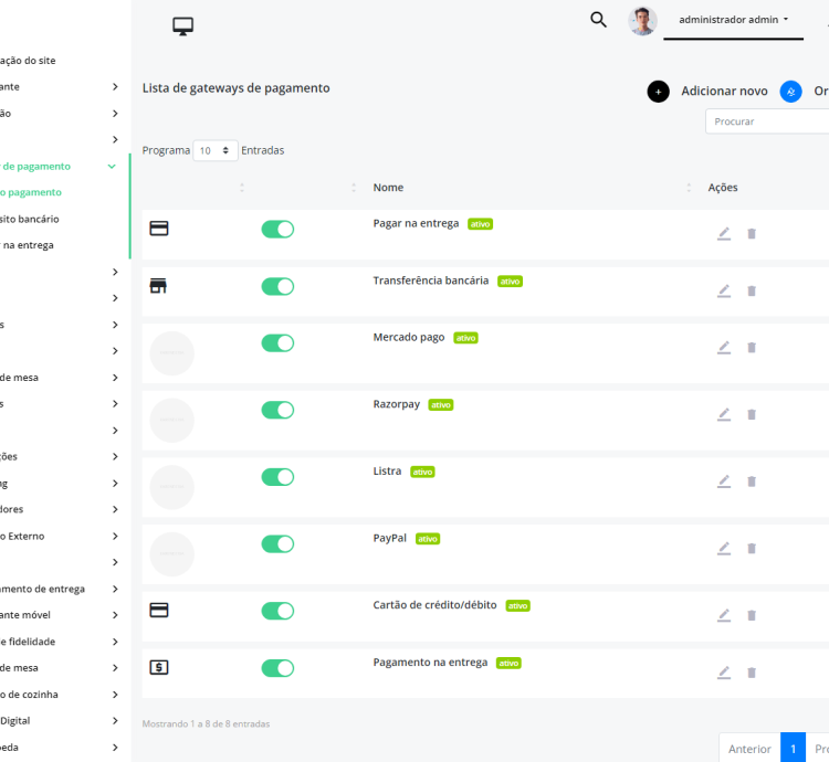 Sistema Para Múltiplos Restaurante